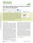 Research paper thumbnail of Role of Reactant Alkylation Grade in the Selectivity and Stability of Furan–Alkene Diels–Alder Reactions