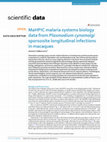 Research paper thumbnail of MaHPIC malaria systems biology data from Plasmodium cynomolgi sporozoite longitudinal infections in macaques