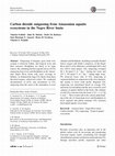 Research paper thumbnail of Carbon dioxide outgassing from Amazonian aquatic ecosystems in the Negro River basin