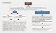 Research paper thumbnail of Tarea 10 Mapa Conceptual