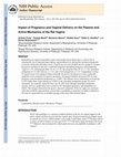 Research paper thumbnail of Impact of Pregnancy and Vaginal Delivery on the Passive and Active Mechanics of the Rat Vagina