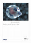 Research paper thumbnail of Predictions of the Striga Scourge under New Climate in Southern Africa: A Perspective