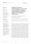 Research paper thumbnail of Cadmium toxicity in medicinal plants: An overview of the tolerance strategies, biotechnological and omics approaches to alleviate metal stress