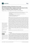 Research paper thumbnail of Metabolite Profiling of Premium Civet Luwak Bio-Transformed Coffee Compared with Conventional Coffee Types, as Analyzed Using Chemometric Tools