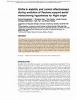 Research paper thumbnail of Shifts in stability and control effectiveness during evolution of Paraves support aerial maneuvering hypotheses for flight origin