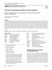 Research paper thumbnail of Overview of fungal terpene synthases and their regulation