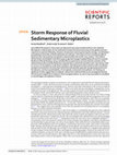 Research paper thumbnail of Storm Response of Fluvial Sedimentary Microplastics