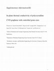 Research paper thumbnail of In-Plane Thermal Conductivity of Polycrystalline Chemical Vapor Deposition Graphene with Controlled Grain Sizes