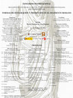 Research paper thumbnail of FORMAS DE INTEGRACIÓN Y PROMOCIÓN EN EL OCCIDENTE ROMANO. II Congreso hispano-italiano del grupo de investigación Diuturna Civitas