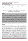 Research paper thumbnail of Analysis of the Effect of Performance Expectancy, Effort Expectancy, and Lifestyle Compatibility on Behavioral Intention QRIS in Indonesia