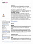 Research paper thumbnail of Personal, professional, and psychological impact of the COVID-19 pandemic on hospital workers: A cross-sectional survey