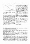 Research paper thumbnail of Effect of AD6 (8-monochloro-3-beta-diethylamino-ethyl-4-methyl-7-ethoxycarbonylmethoxy coumarin) on cyclic nucleotide phosphodiesterases in human platelets