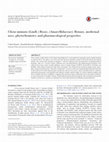 Research paper thumbnail of Clivia miniata (Lindl.) Bosse, (Amaryllidaceae): Botany, medicinal uses, phytochemistry and pharmacological properties