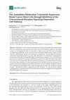 Research paper thumbnail of The Antiasthma Medication Ciclesonide Suppresses Breast Cancer Stem Cells through Inhibition of the Glucocorticoid Receptor Signaling-Dependent YAP Pathway