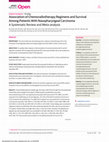 Research paper thumbnail of Association of Chemoradiotherapy Regimens and Survival Among Patients With Nasopharyngeal Carcinoma