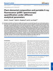 Research paper thumbnail of Plant elemental composition and portable X‐ray fluorescence (pXRF) spectroscopy: quantification under different analytical parameters