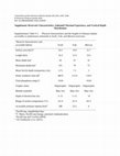 Research paper thumbnail of Trophic Feasibility of Reintroducing Anadromous Salmonids in Three Reservoirs on the North Fork Lewis River, Washington: Prey Supply and Consumption Demand of Resident Fishes