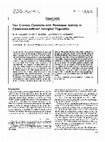 Research paper thumbnail of Iron content correlates with peroxidase activity in cysteamine-induced astroglial organelles