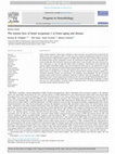 Research paper thumbnail of The sinister face of heme oxygenase-1 in brain aging and disease