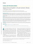 Research paper thumbnail of Aging Immune System in Acute Ischemic Stroke