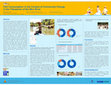 Research paper thumbnail of Fish Consumption in the Context of Community Change in the Tributaries of the Mun River