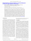 Research paper thumbnail of Spatial distribution of deep level defects in crack-free AlGaN grown on GaN with a high-temperature AlN interlayer