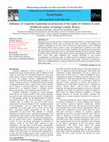 Research paper thumbnail of Influence of corporate leadership on protection of the rights of children in early childhood centers in baringo county kenya