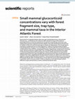 Research paper thumbnail of Small mammal glucocorticoid concentrations vary with forest fragment size, trap type, and mammal taxa in the Interior Atlantic Forest