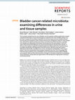 Research paper thumbnail of Bladder cancer-related microbiota: examining differences in urine and tissue samples