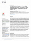 Research paper thumbnail of Comprehensive Analysis Of Differentially Expressed mRNAs and miRNAs In Breast Cancer