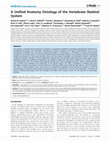 Research paper thumbnail of Acute kidney injury and mortality in pediatric Lassa fever versus question of access to dialysis