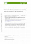 Research paper thumbnail of Toward twist-2 $T$-odd transverse-momentum-dependent gluon distributions: the $f$-type linearity function