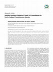 Research paper thumbnail of Biofilm-Mediated Enhanced Crude Oil Degradation by Newly Isolated Pseudomonas Species