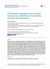 Research paper thumbnail of LPS Regulates Apolipoprotein E and A&amp;lt;i&amp;gt;β&amp;lt;/i&amp;gt; Interactionswith Effects on Acute Phase Proteins and Amyloidosis