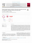 Hybrid hydrogel systems of micelles of drug anion containing ionic liquid and biopolymers: Rheological behavior and drug release Cover Page