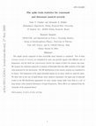 Research paper thumbnail of Spike train statistics for consonant and dissonant musical accords in a simple auditory sensory model