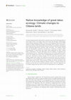 Research paper thumbnail of Native knowledge of great lakes ecology: Climate changes to Odawa lands