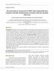 Research paper thumbnail of The association of serum level of CTRP1 with Common Bile Duct Diameter and Other Manifestations in Patients with Non-alcoholic Fatty Liver