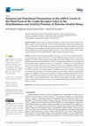 Research paper thumbnail of Seasonal and Nutritional Fluctuations in the mRNA Levels of the Short Form of the Leptin Receptor (LRa) in the Hypothalamus and Anterior Pituitary in Resistin-Treated Sheep