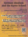 Research paper thumbnail of German Idealism and the Kyoto School