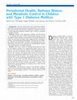 Research paper thumbnail of Periodontal Health, Salivary Status, and Metabolic Control in Children with Type 1 Diabetes Mellitus