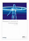 Research paper thumbnail of Forkhead Box P3 Messenger-RNA Expression after Curcuma longa Extract Intervention in Early Pregnant Mice with Toxoplasmosis