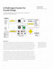 Research paper thumbnail of A Multi-Agent System for Facade Design: A design methodology for Design Exploration, Analysis and Simulated Robotic Fabrication