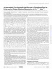 Research paper thumbnail of An Increased Flux through the Glucose 6-Phosphate Pool in Enterocytes Delays Glucose Absorption in Fxr–/– Mice