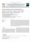 Research paper thumbnail of Tuning electrocatalytic activity of Co 3 O 4 nanosheets using CdS nanoparticles for highly sensitive non-enzymatic cholesterol biosensor