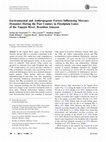 Research paper thumbnail of Environmental and Anthropogenic Factors Influencing Mercury Dynamics During the Past Century in Floodplain Lakes of the Tapajós River, Brazilian Amazon