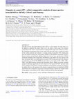 Research paper thumbnail of Organics in comet 67P – a first comparative analysis of mass spectra from ROSINA–DFMS, COSAC and Ptolemy