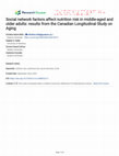 Research paper thumbnail of Social network factors affect nutrition risk in middle-aged and older adults: results from the Canadian Longitudinal Study on Aging