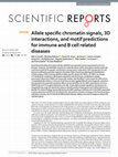 Research paper thumbnail of Allele specific chromatin signals, 3D interactions, and motif predictions for immune and B cell related diseases