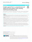 Research paper thumbnail of Insights gained from a comprehensive all-against-all transcription factor binding motif benchmarking study